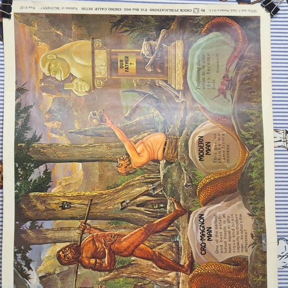 Rare 1973 Big Daddy by Jack T. Chick Evolution of our Father funny art poster - Picture 4 of 7